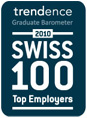 Accenture Trendence